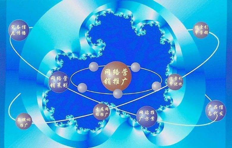 三门新媒体运营企业需要掌握的网络推广技巧有哪些